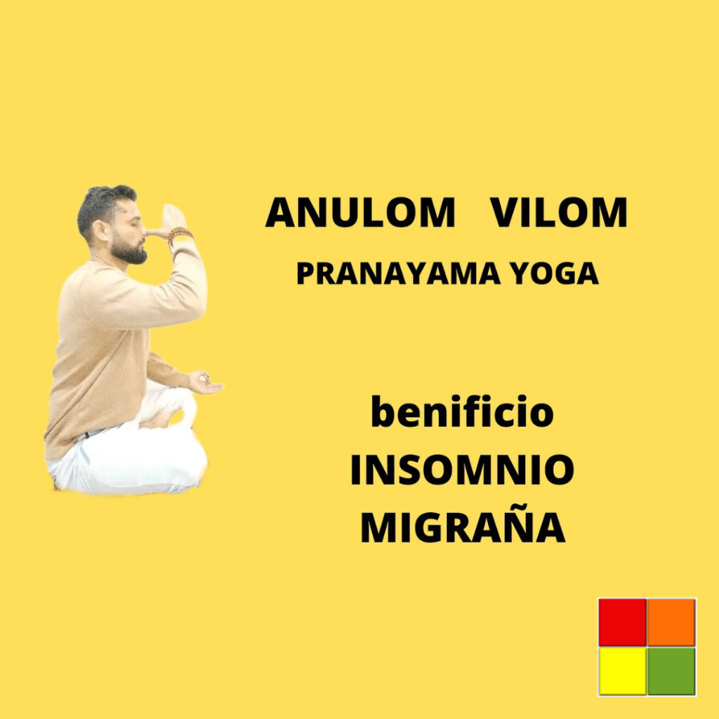Photo of a man from the side, sitting with his legs crossed, with one hand on one of his knees and the other hand with his thumb over his nostril. Next to the photo there are the texts: "Anulom Vilom Pranayama Yoga" and "Benefit insomnia and headache" in Spanish. The background of the image is yellow.